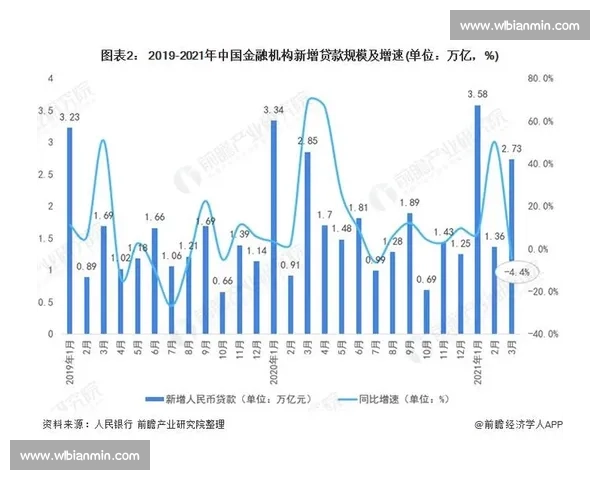 基于宏观信号与资金动向的未来市场走势前瞻分析及投资机会研判