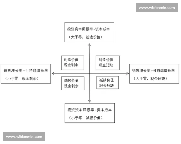 规模效应驱动下的产业升级与价值创造新路径探索战略机制与创新模式研究