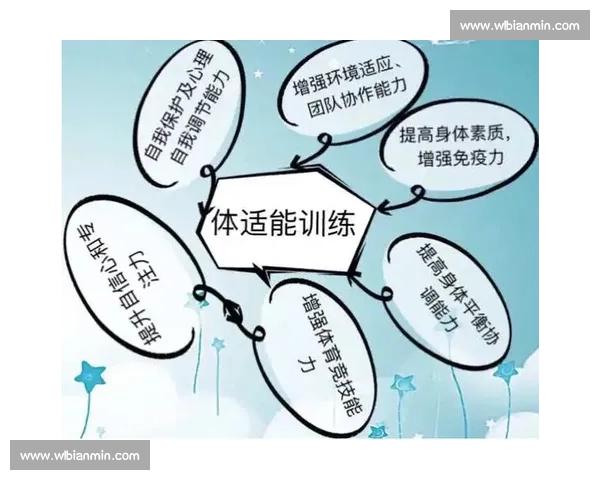 少儿体育发展新趋势:培养身体素质与团队精神的双重能力