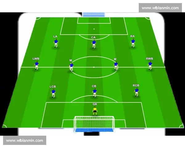 三后卫阵型战术解析与现代足球中应用趋势探讨 三后卫阵型战术解析与现代足球中应用趋势探讨